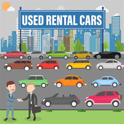 why are used rental cars cheap